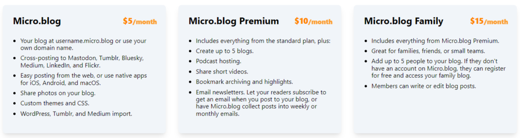 micro blog price