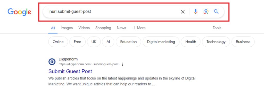 Inurl Guest Post Search Queires